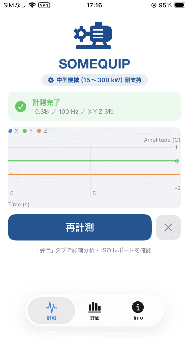 SOMEQUIPの計測完了・波形グラフ画面