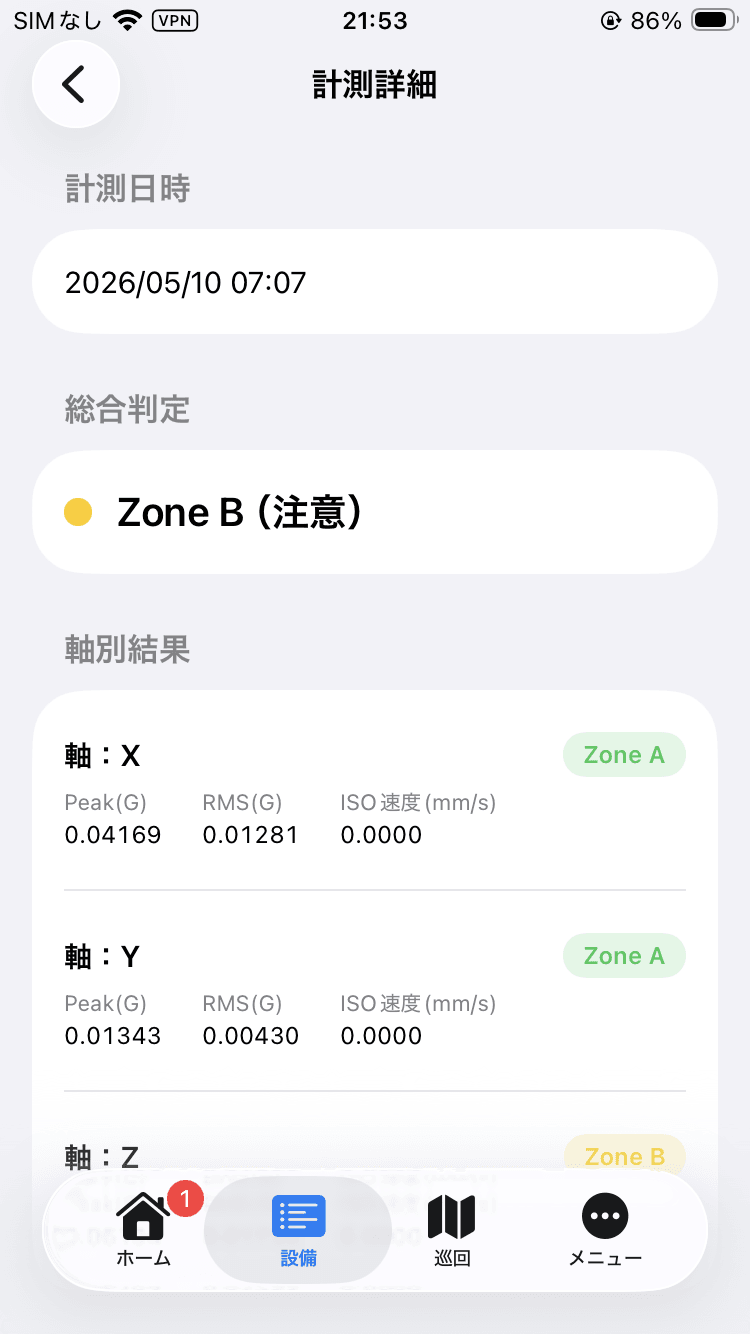 Somera計測詳細・Zone B判定結果